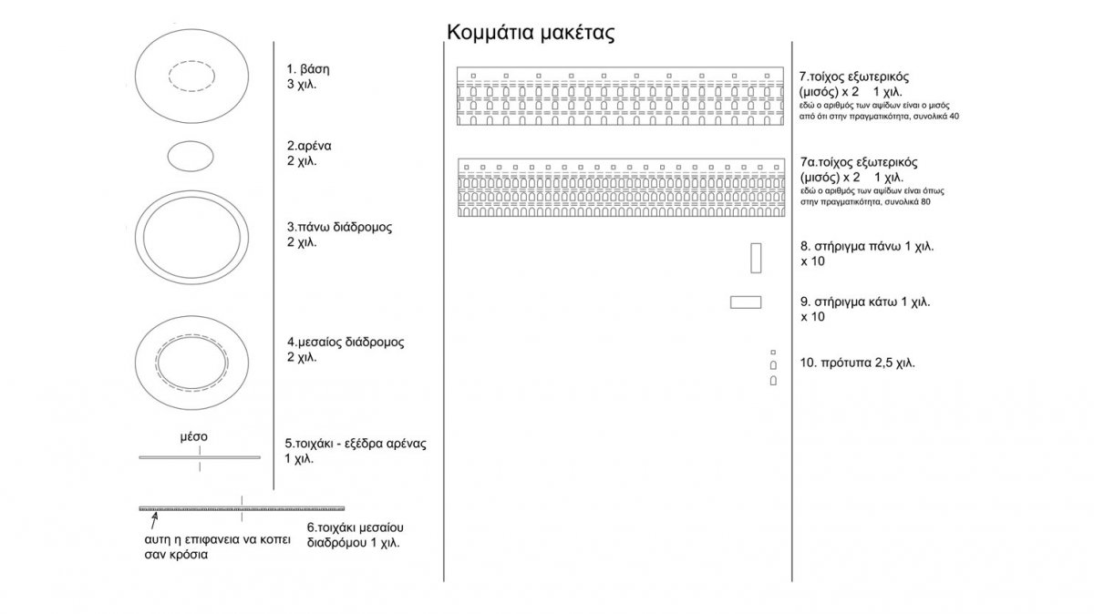 Colosseum model guidebook